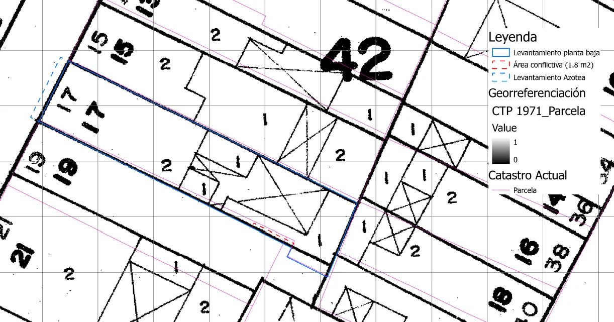 Catastro topográfico parcelario de 1971 georreferenciado, con el levantamiento de la planta baja y de la azotea superpuestos y una pequeña área conflictiva marcada en rojo